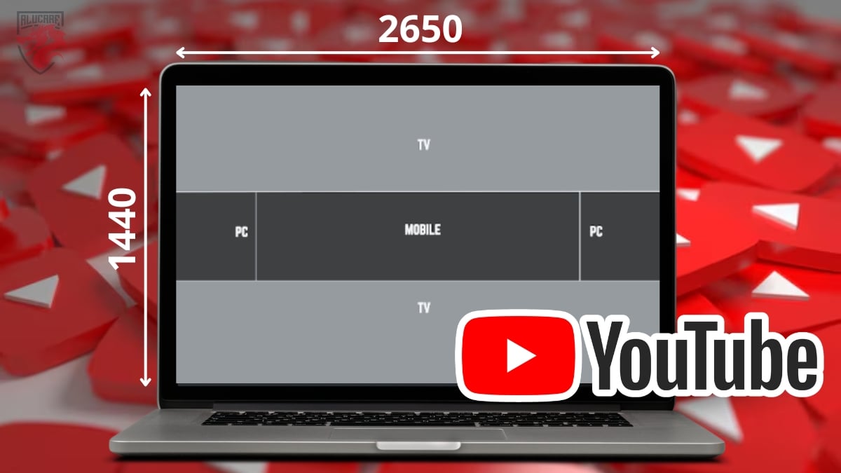 Illustrazione delle dimensioni di un banner di YouTube