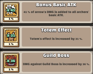 Illustration of the effects of Golden Tickets 