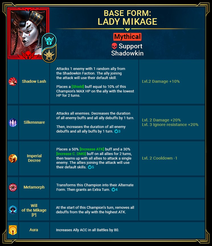 Lady mIkage feature of RSL