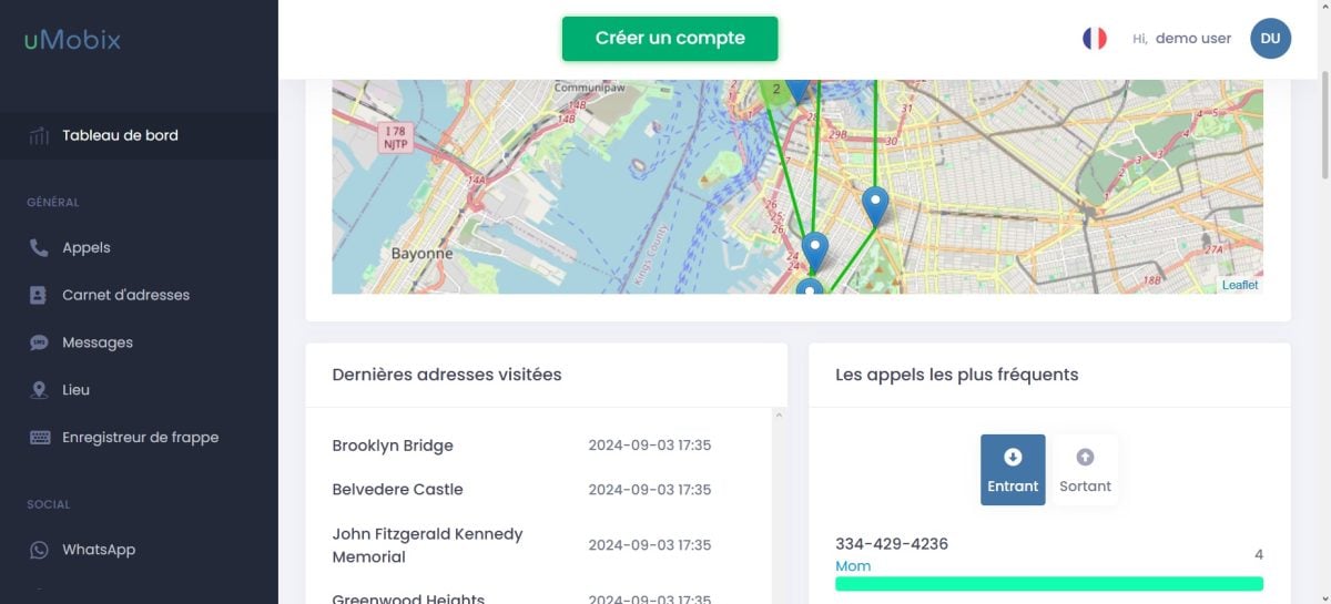 Voici un aperçu du tableau de bord d'après la démo d'Umobix.