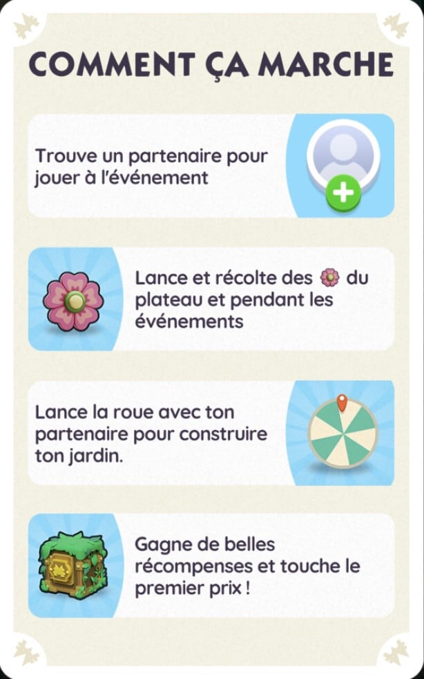 Illustration of Gardening Partners event rules in pictures