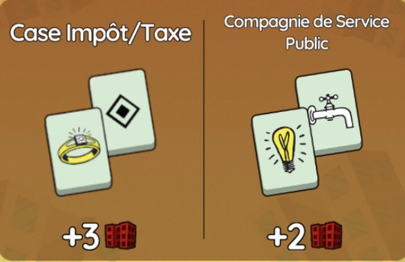 Gambar kotak acara Route de la Fortune di Monpoly Go