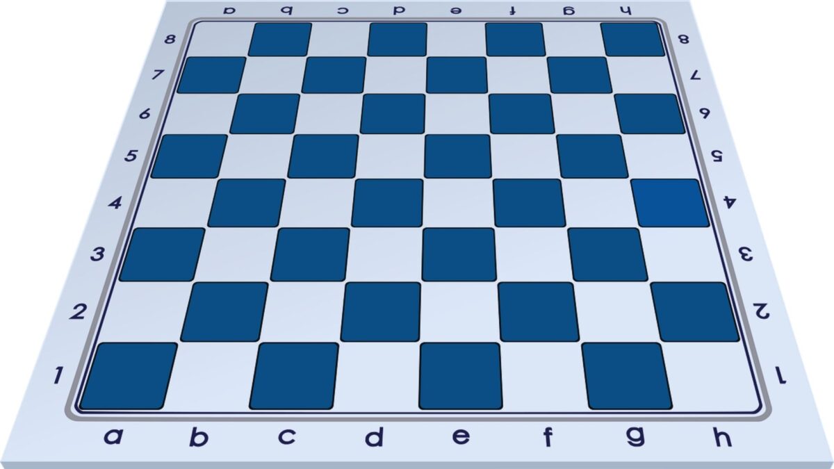 billede af orienteringen af et skakbræt