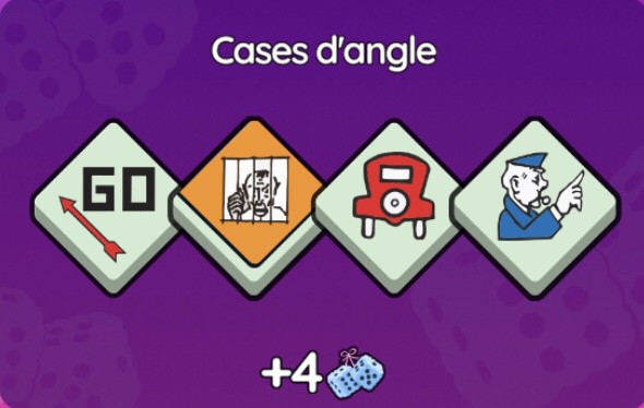 Illustration en Image des cases de l'événement Amour Rétro dans Monopoly Go