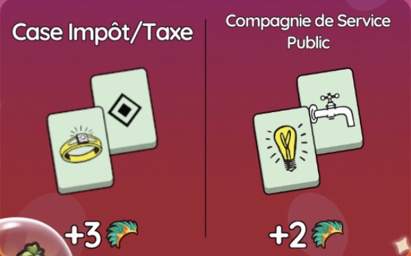 Illustration en Image des cases de l'événement Défilé des prix dans Monopoly Go