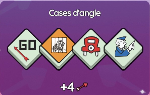 Иллюстрация Изображение коробок событий Angelots de Cupid в игре Monopoly Go