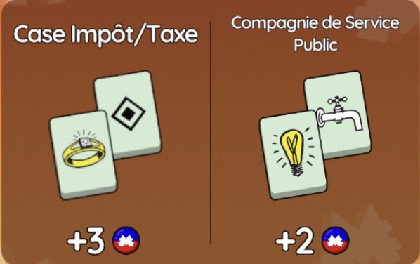 Abbildung der Felder des Ereignisses "Siegreiche Kampagne" in Monopoly go