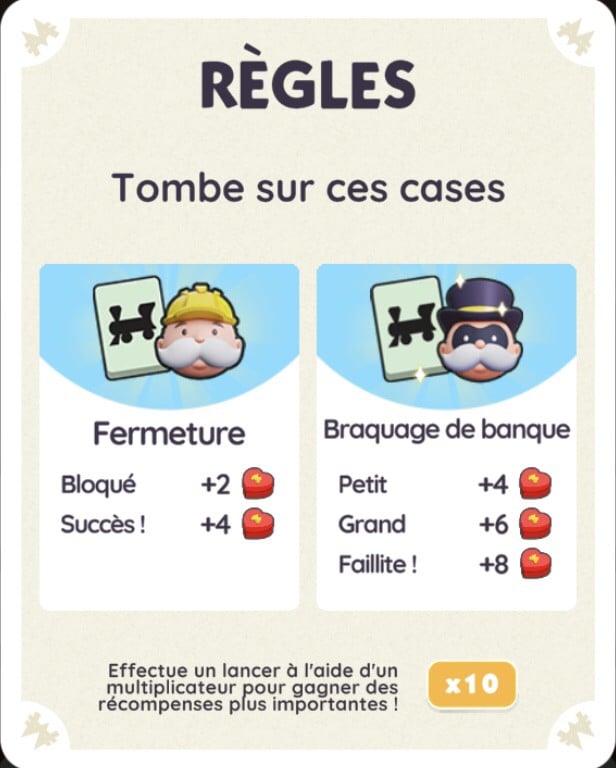 Illustration of the boxes in the Sweet Kisses tournament in Monopoly Go