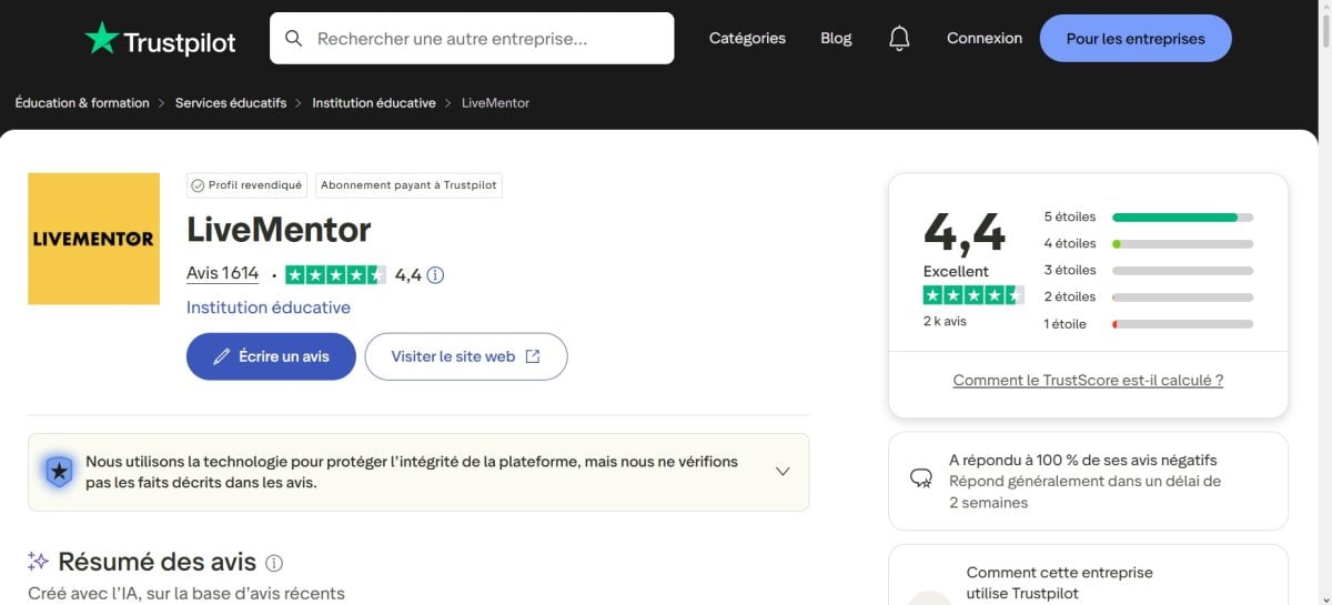 Sur Trustpilot, LiveMentor a un score de 4,4/5 sur 1 614 avis.