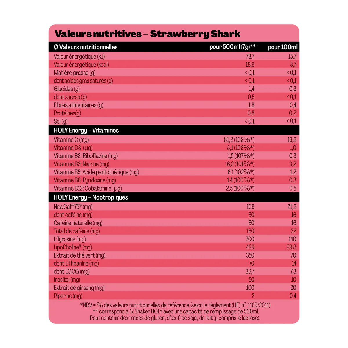 Valeurs nutritives Strawberry Shark