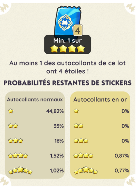 Illustration Monopoly GO Percentage chance drop cards blue pack