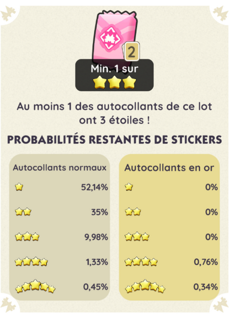 Illustration Monopoly GO Percentage chance drop cards pink pack