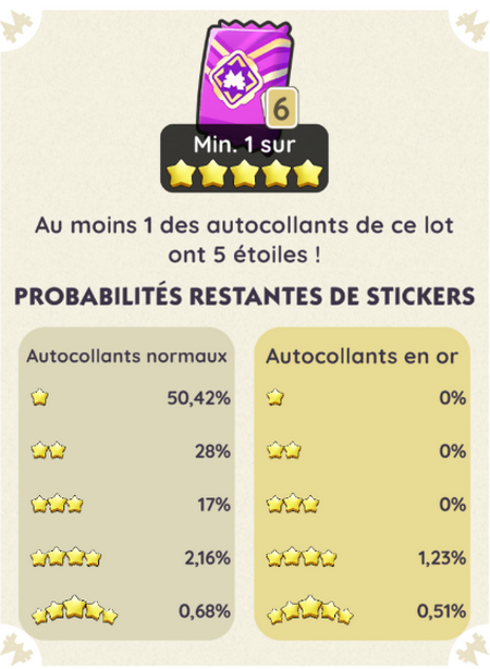 Illustration Monopoly GO Percentage chance drop cards lilla pakke