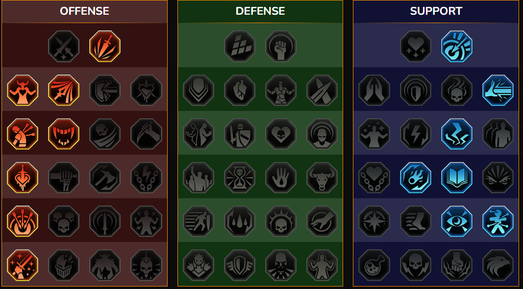 Penguasaan RSL Dungeon, Bos Klan untuk Skorid Semi-Terlahir ((Skorid the Halfspawn))