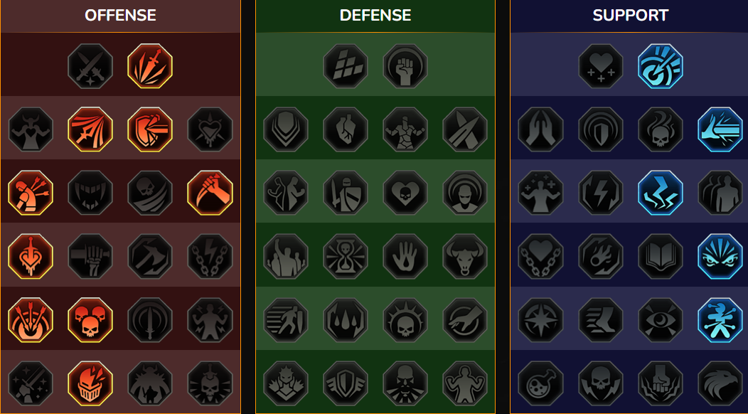 Mastery RSL Arena untuk Skorid Semi-rekayasa (Skorid the Halfspawn)