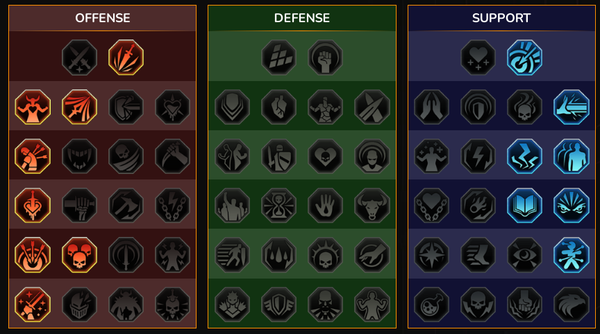 Penguasaan Dungeon RSL, Bos Klan untuk Teryx the Restless