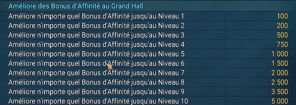 Verbessert Affinitätsboni in GrandHall