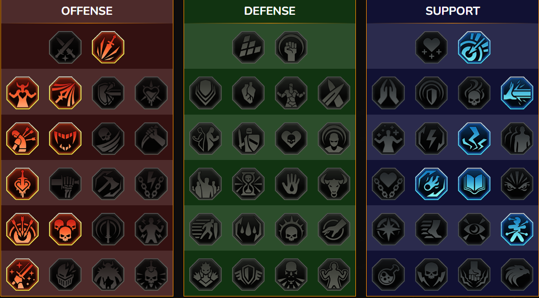 Maestria RSL Dungeon, Clan Boss per Vizug il Tossico ( Vizug il Nocivo )