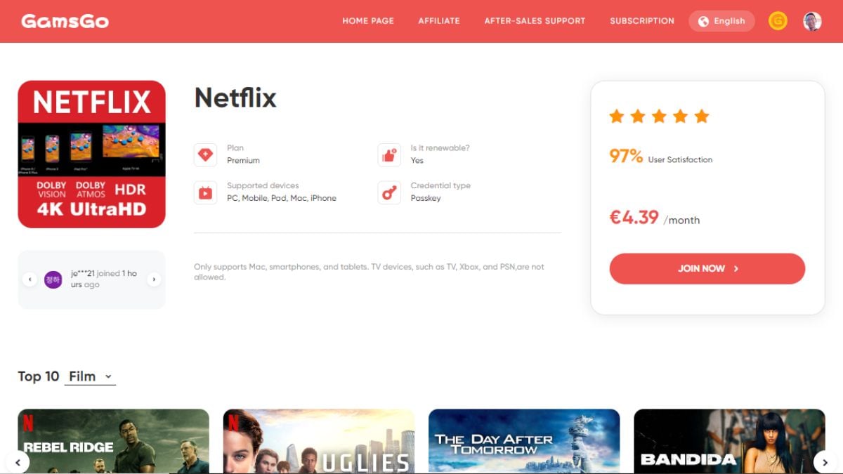 Tasso di soddisfazione degli utenti di Netflix