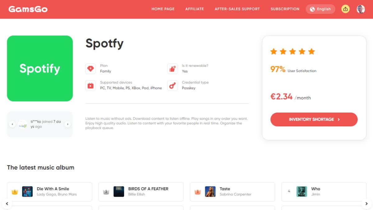 Punteggio di soddisfazione degli utenti di Spotify 