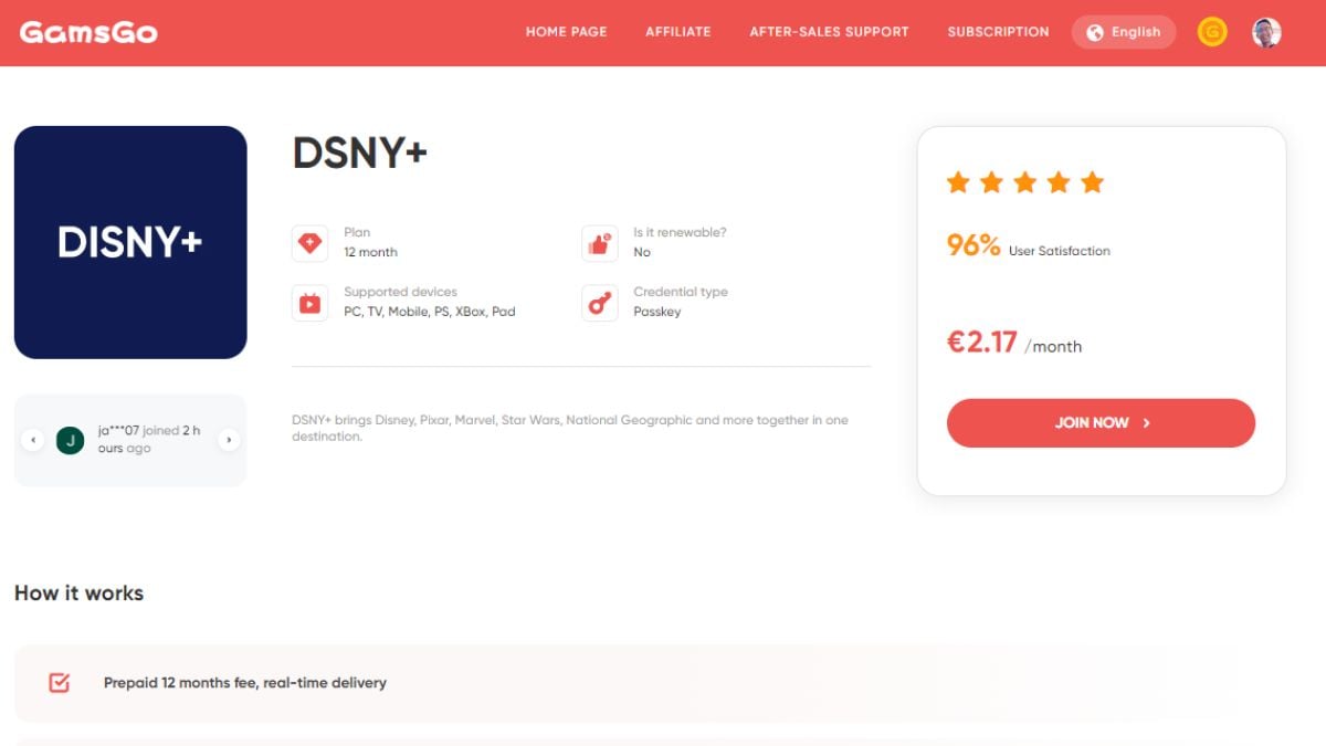 Illustrazione del punteggio di soddisfazione di Disney Plus su GamsGo