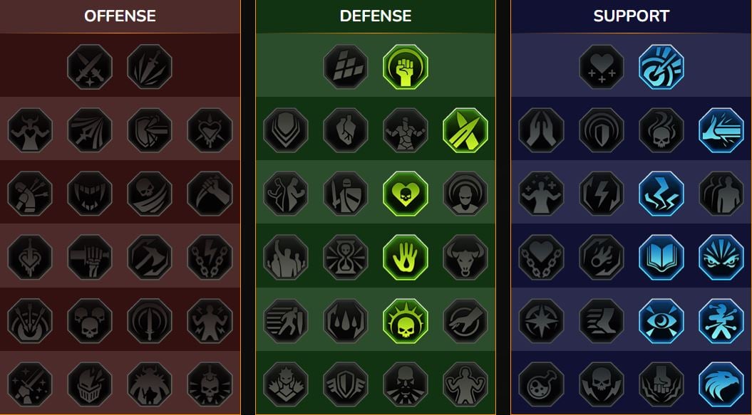 Mastery RSL Arena for Aox the Rememberer