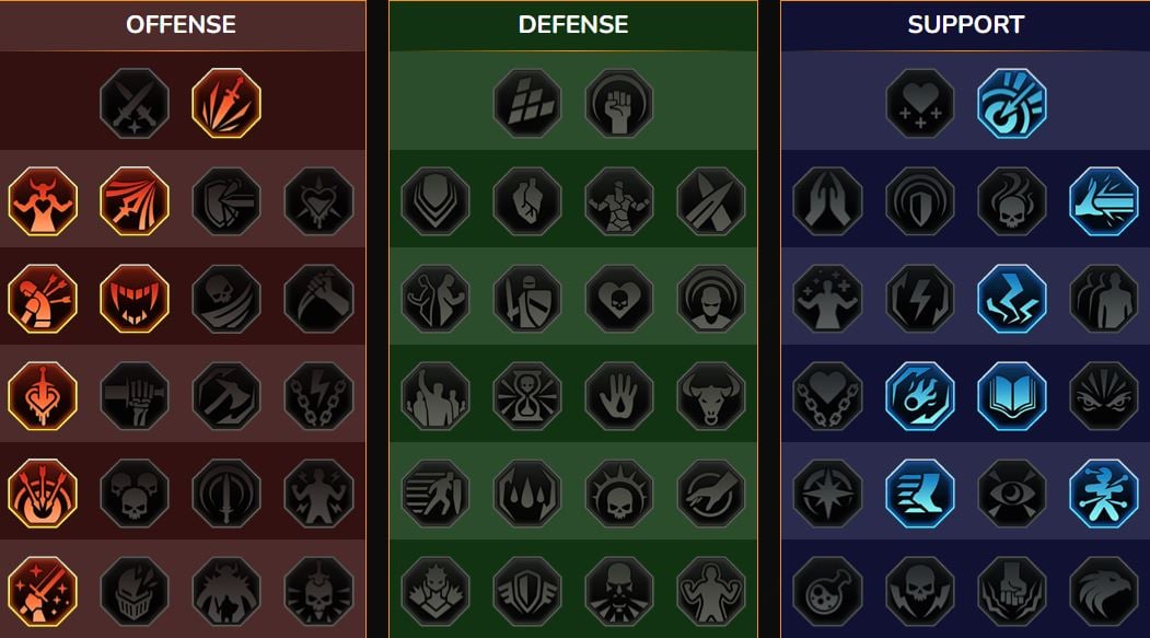 Мастерство RSL Подземелье, клановый босс для Aphidus the Hive Master (Aphidus the Hivelord)