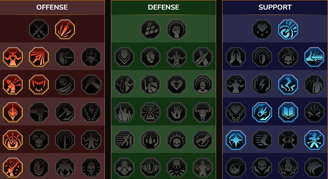 Penguasaan Dungeon RSL, Bos Klan untuk Aragaz Wyldking