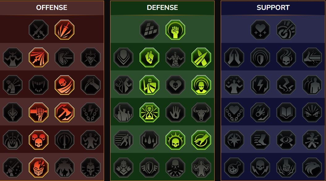 Maestria RSL Arena per Gharol Bloodmaul