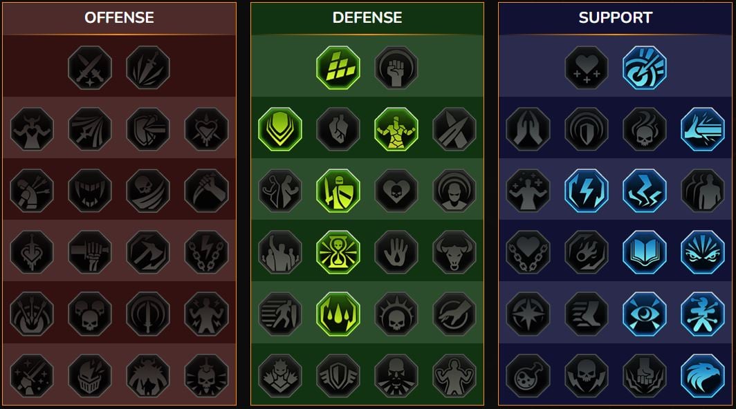 Skills RSL Arena for Grunch Killjoy ( Grunch Killjoy )