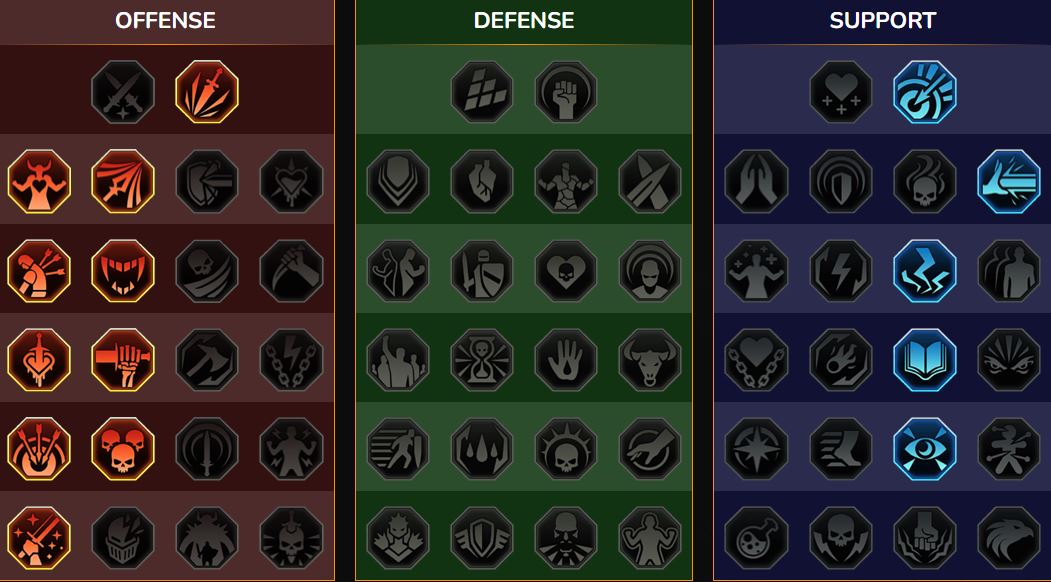 Dominio RSL Mazmorra, Jefe de clan para Jaeger ( (Jaeger))