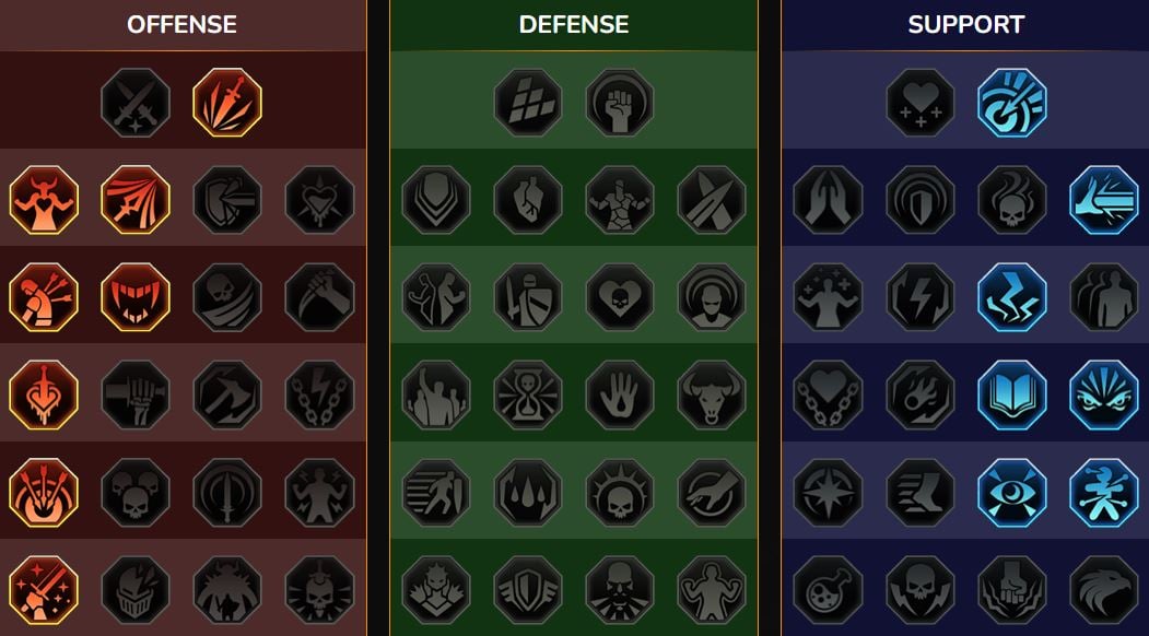 Mastery RSL Dungeon, Clan Boss for Magister ()