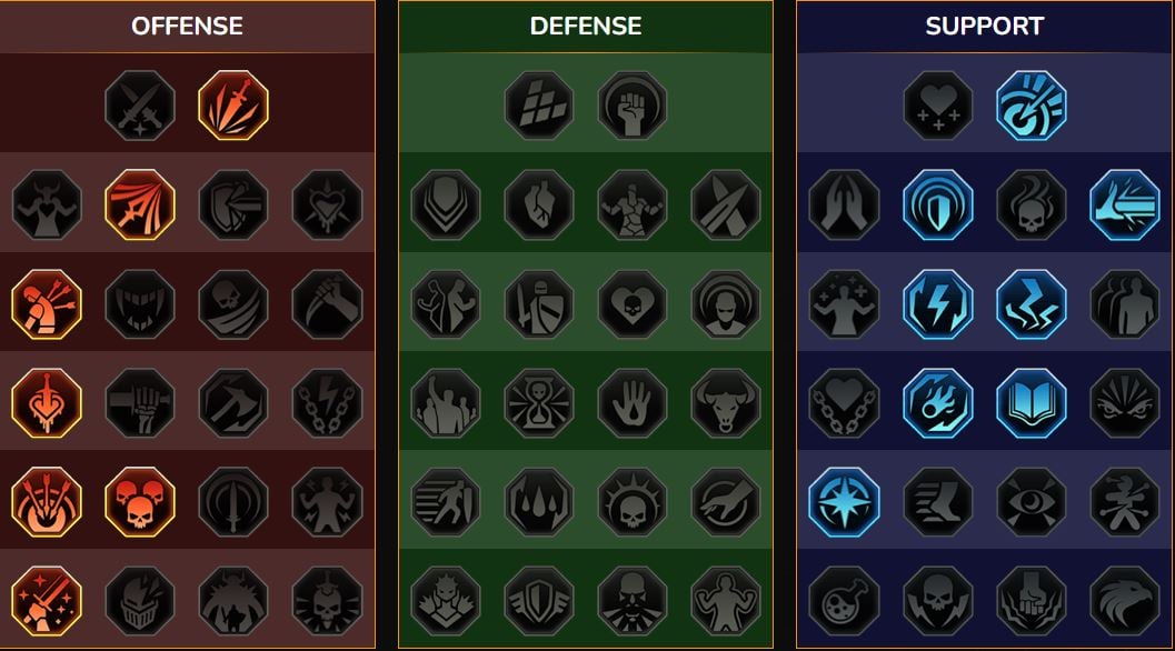 Maestria RSL Dungeon, Clan Boss per Matriarca Zarguna ( (Matriarca Zarguna))