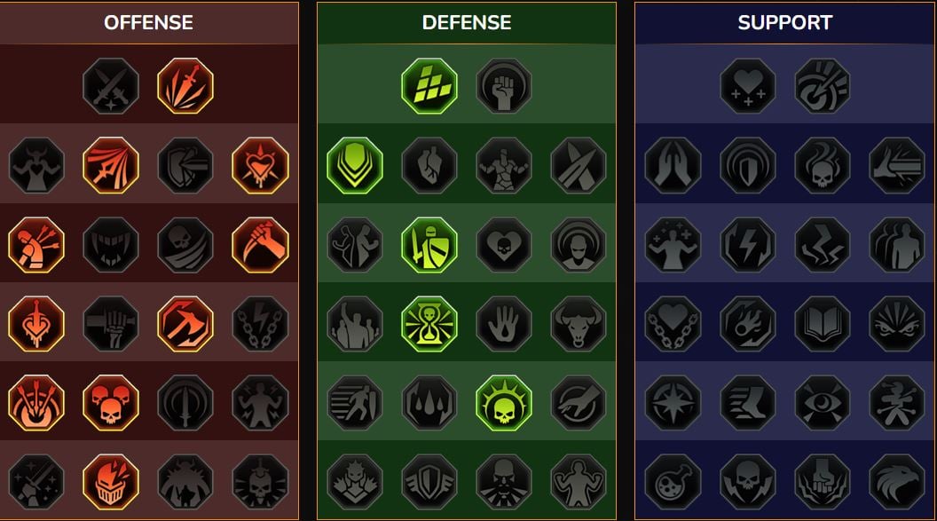 Mastery RSL Dungeon, Clan Boss for Naïs Voleur d'Ombres (Nais the Shadowthief)