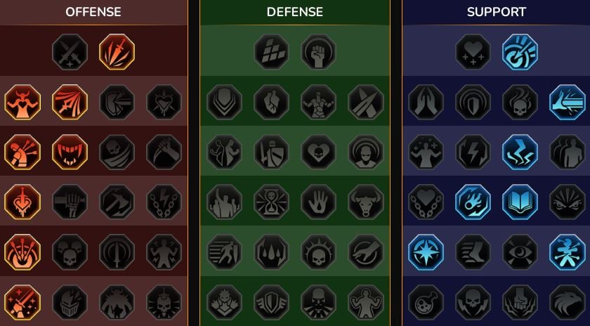 Dominio RSL Mazmorra, Jefe de Clan para Othorion el Maestro ((Wallmaster Othorion))