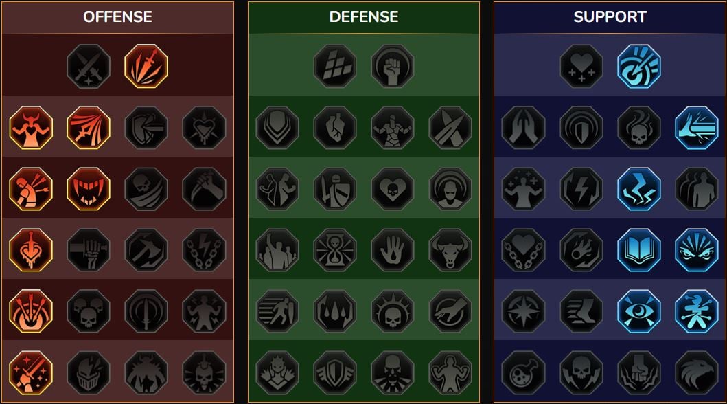 Penguasaan RSL Dungeon, Bos Klan untuk Peausombre ((Grimskin))