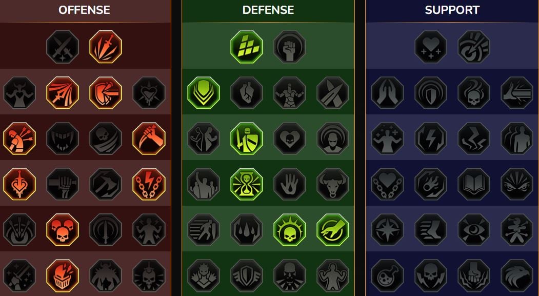 Mastery RSL Dungeon, Clan Boss for Shaggy Stone ( (Ruffstone))
