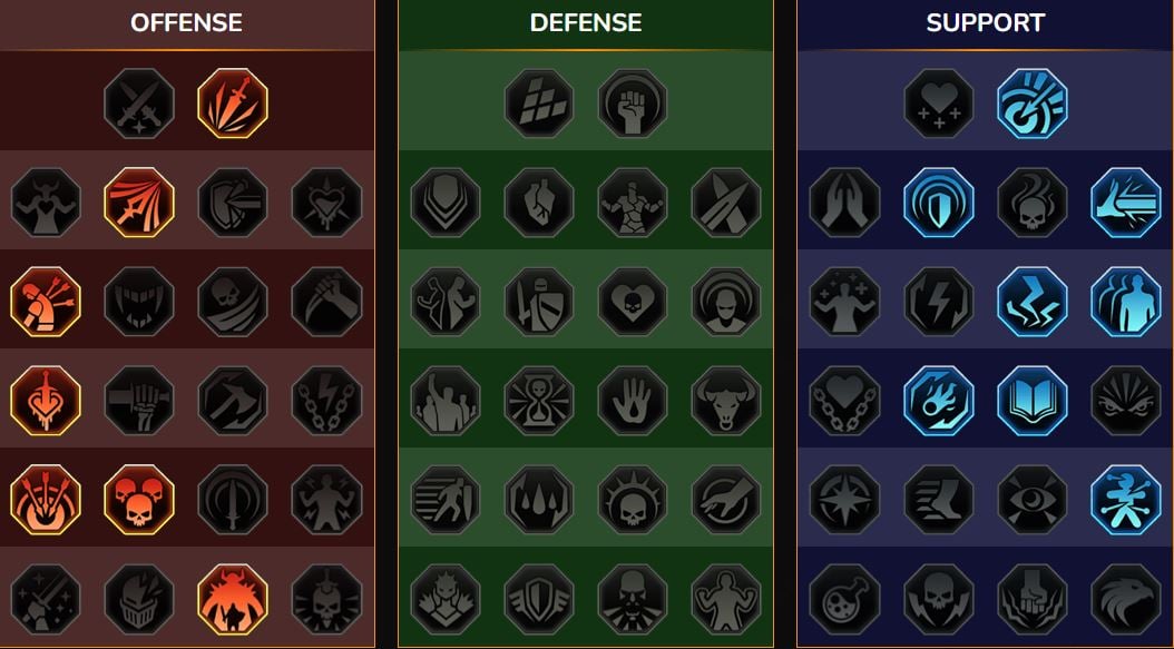 Penguasaan Dungeon RSL, Bos Klan untuk Ramantu Sang-Drake ((Ramantu Drakesblood))