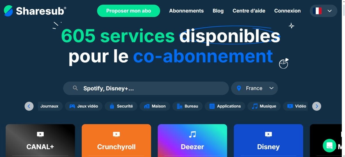 Oltre a YouTube Premium, Sharesub offre centinaia di servizi per i co-sottoscrittori!