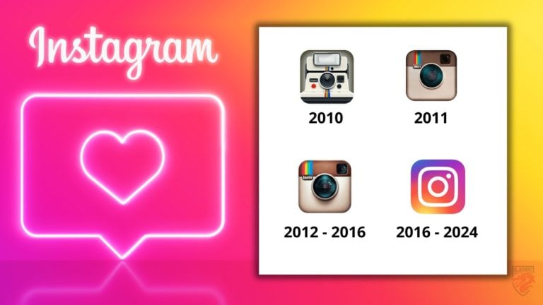 インスタグラムのロゴが誕生してからの変遷を描いたイラスト