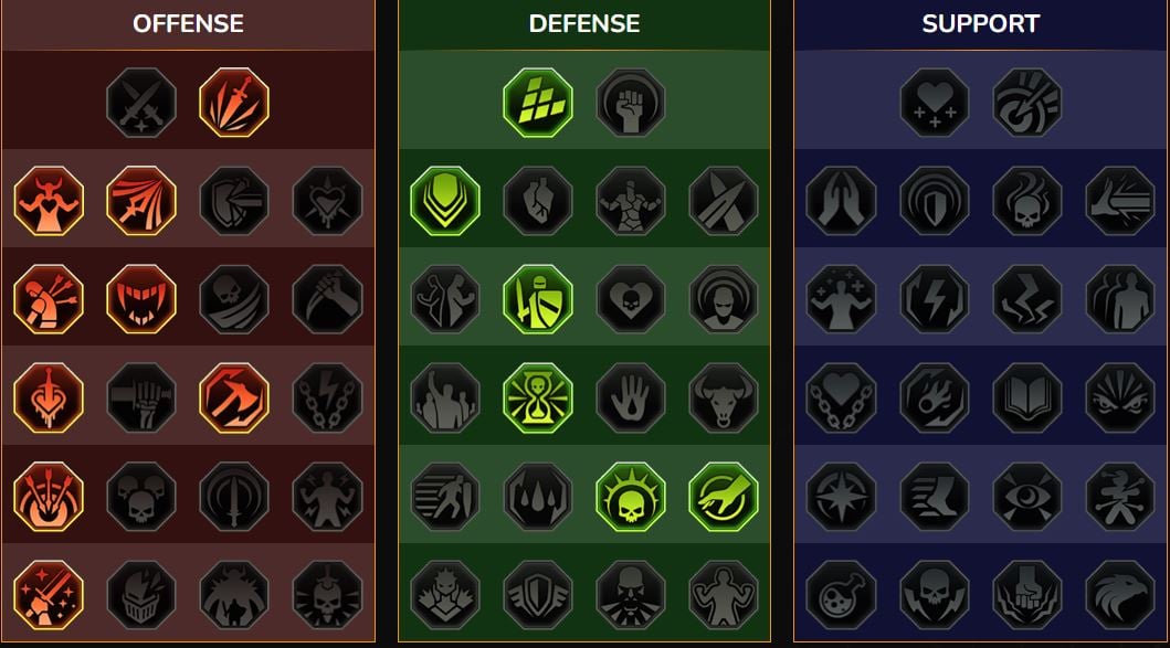 Maestria RSL Masmorra, Chefe de Clã para Arnorn, o Brilhante