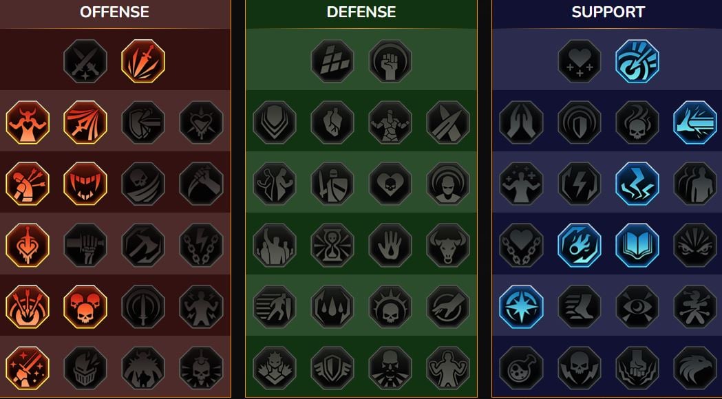 Penguasaan RSL Dungeon, Bos Klan untuk Beteffroyable ((Terrorbeast))