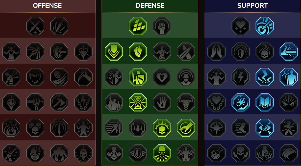Penguasaan Dungeon RSL, Bos Klan untuk Ordinator
