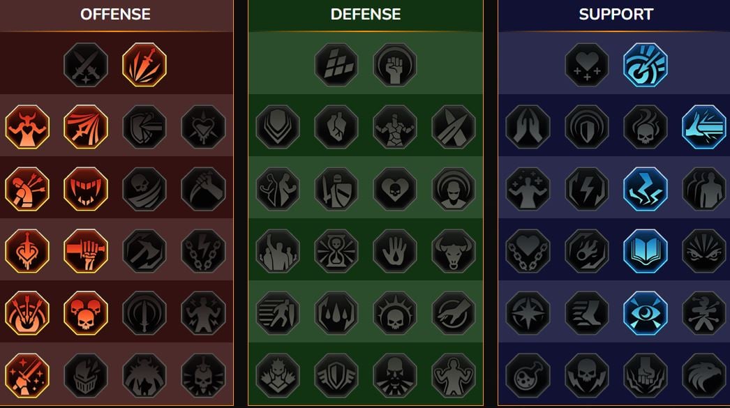 Dominio RSL Mazmorra, Jefe de clan para Parlevent ((Windtalker))