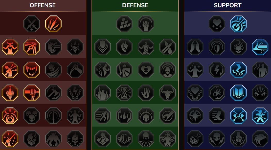 Dominio RSL Mazmorra, Jefe de clan para Rodeur ((Lurker))