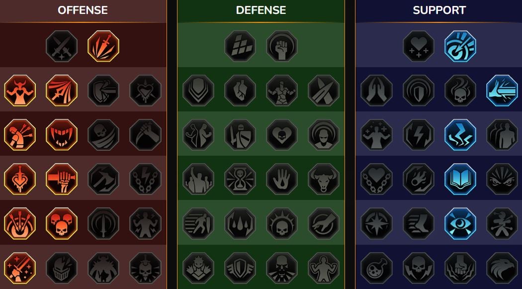 Dominio RSL Mazmorra, Jefe de clan para extranjeros ((Outlander))