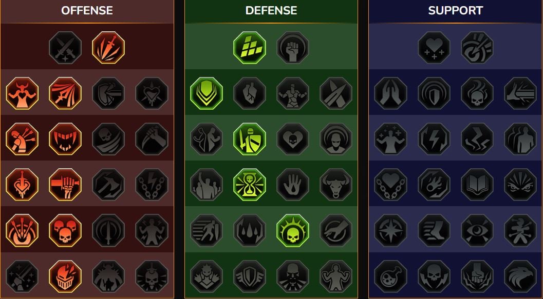 Maestria RSL Dungeon, Boss del clan per la Guardia dello Scudo