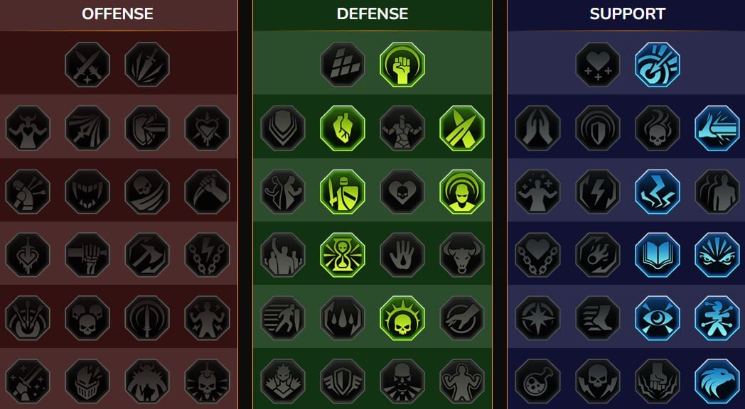 Mastery RSL Arena for Redcloak Taneko