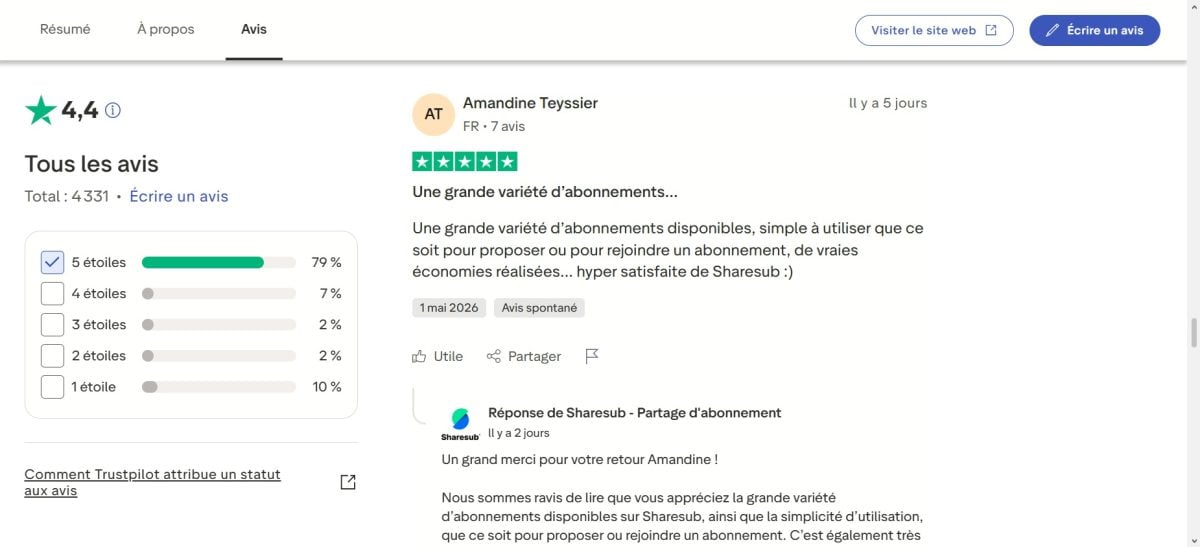 Avis 5 étoiles Amandine Teyssier sur Sharesub Trustpilot