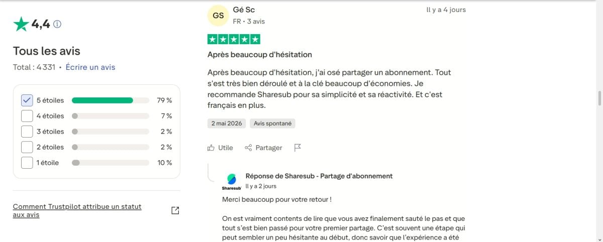Avis 5 étoiles Gé Sc sur Sharesub Trustpilot